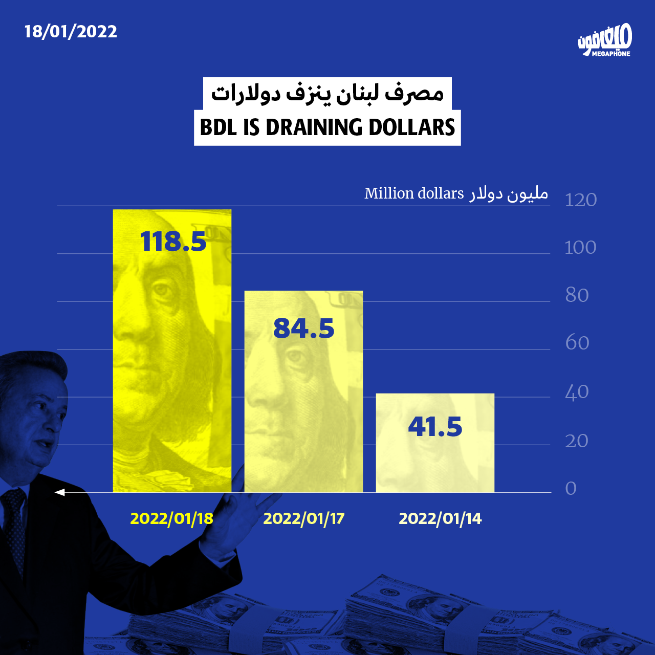آخرة التعريص لرياض سلامة: الفقراء هم السبب