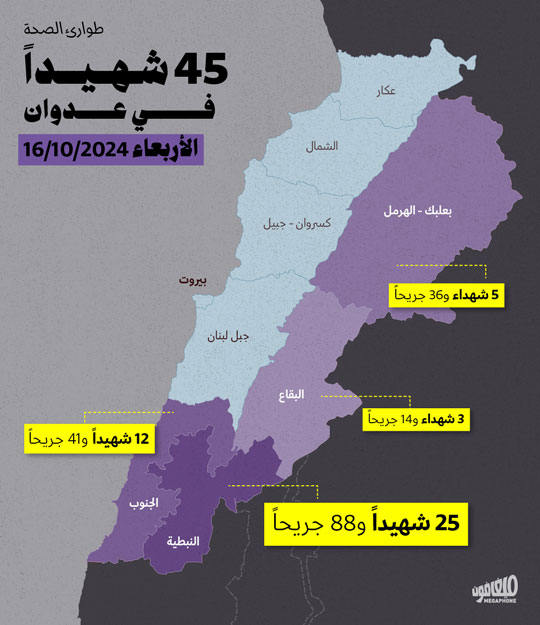 45 شهيداً في عدوان الأربعاء 16/10/2024