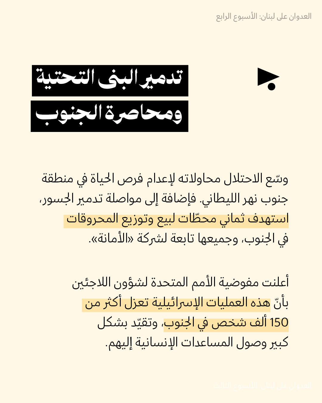 <strong>العدوان على لبنان: الأسبوع الرابع 23 - 29 آذار 2026</strong>
