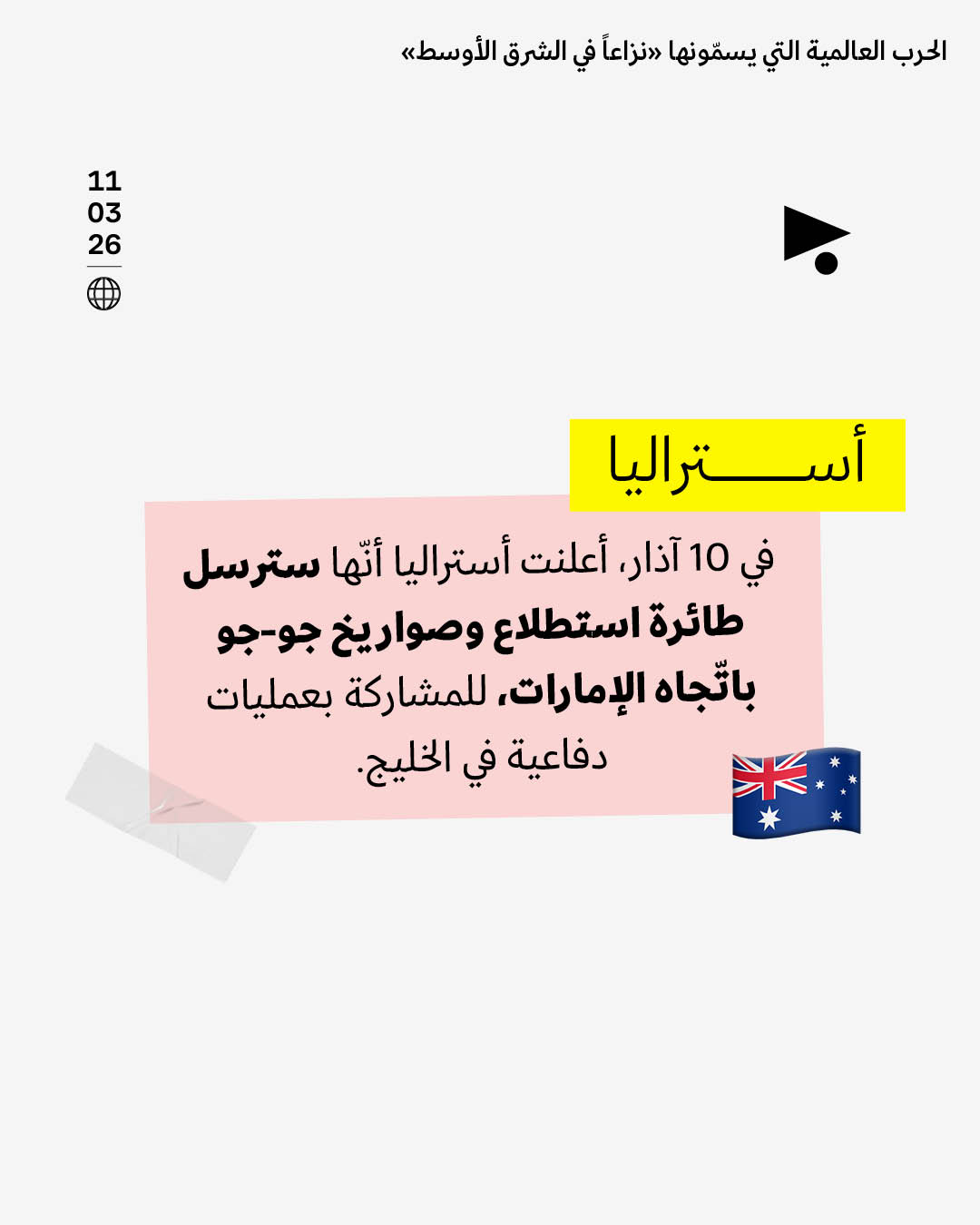 <strong>الحرب العالمية التي يسمّونها «نزاعاً في الشرق الأوسط»</strong>