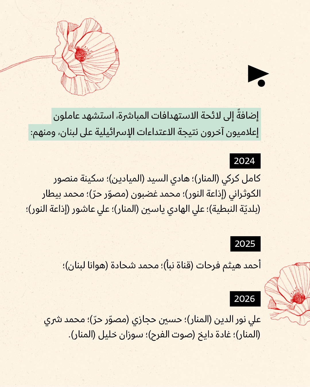 <strong>11 صحافياً ومراسلاً قتلتهم إسرائيل في جنوب لبنان</strong>