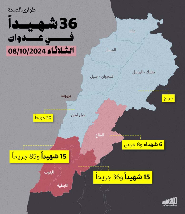 36 شهيداً في عدوان الثلاثاء 08/10/2024