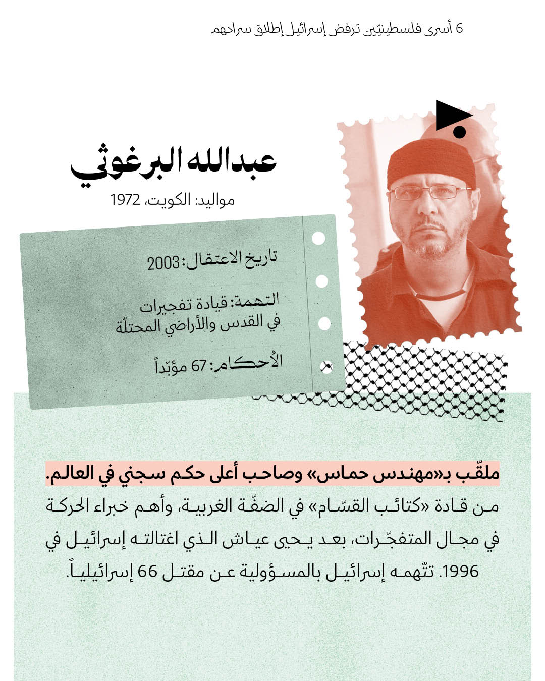 <strong>6 أسرى فلسطينيّين ترفض إسرائيل إطلاق سراحهم</strong>