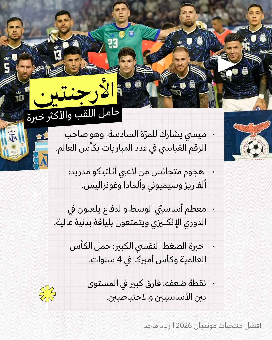 <strong>أفضل منتخبات مونديال 2026</strong>