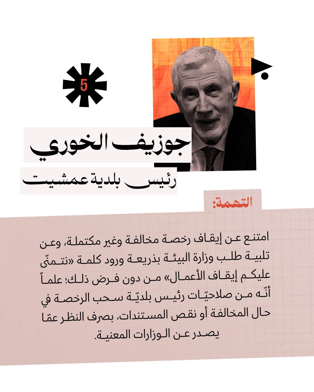 <strong>8 مُتّهمين في جريمة عمشيت</strong>