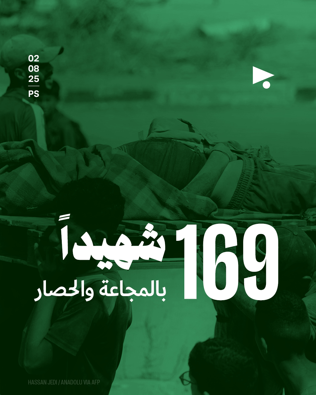 169 شهيداً بالمجاعة والحصار 