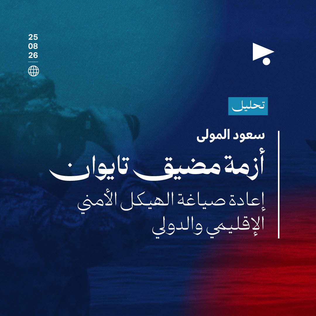 أزمة مضيق تايوان