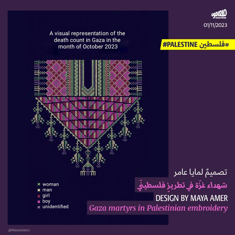 تصميمٌ لمايا عامر: شهداء غزّة في تطريزٍ فلسطينيّ