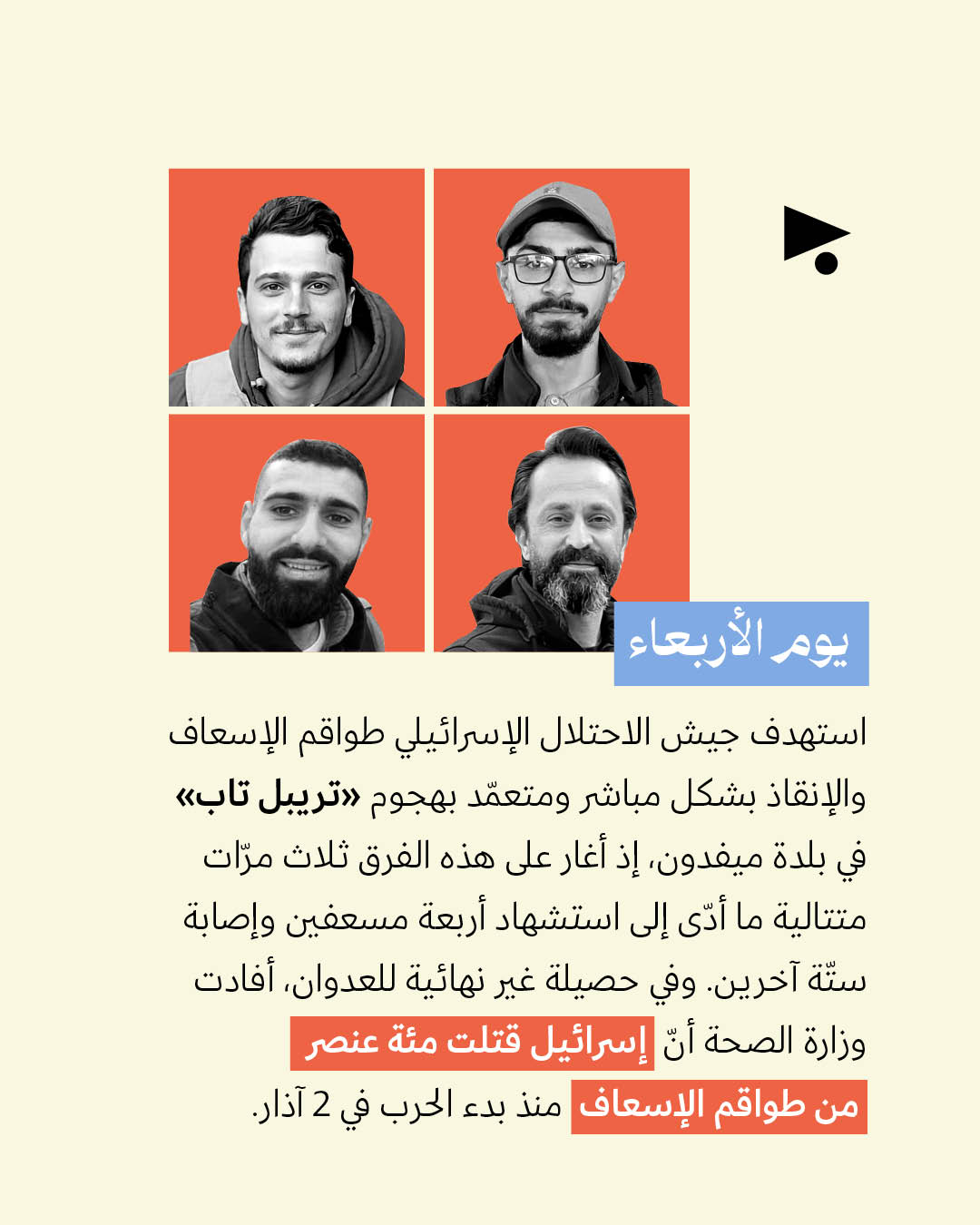 <strong>العدوان على لبنان: الأسبوع السابع 13 - 19 نيسان</strong>