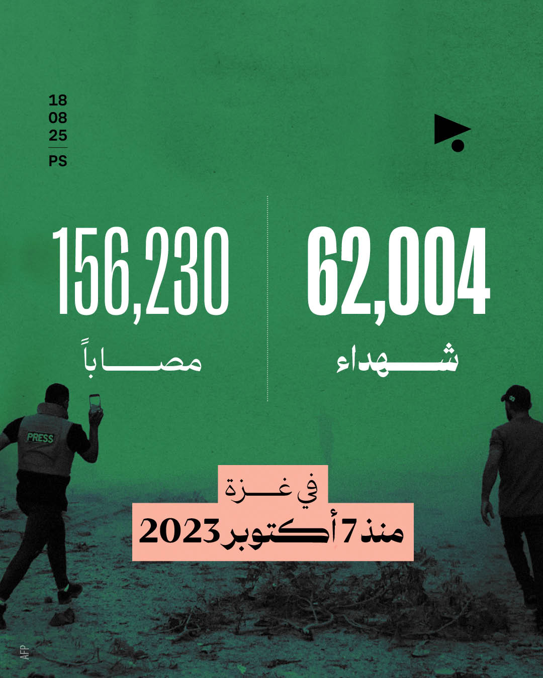 62,004 شهداء في غزة