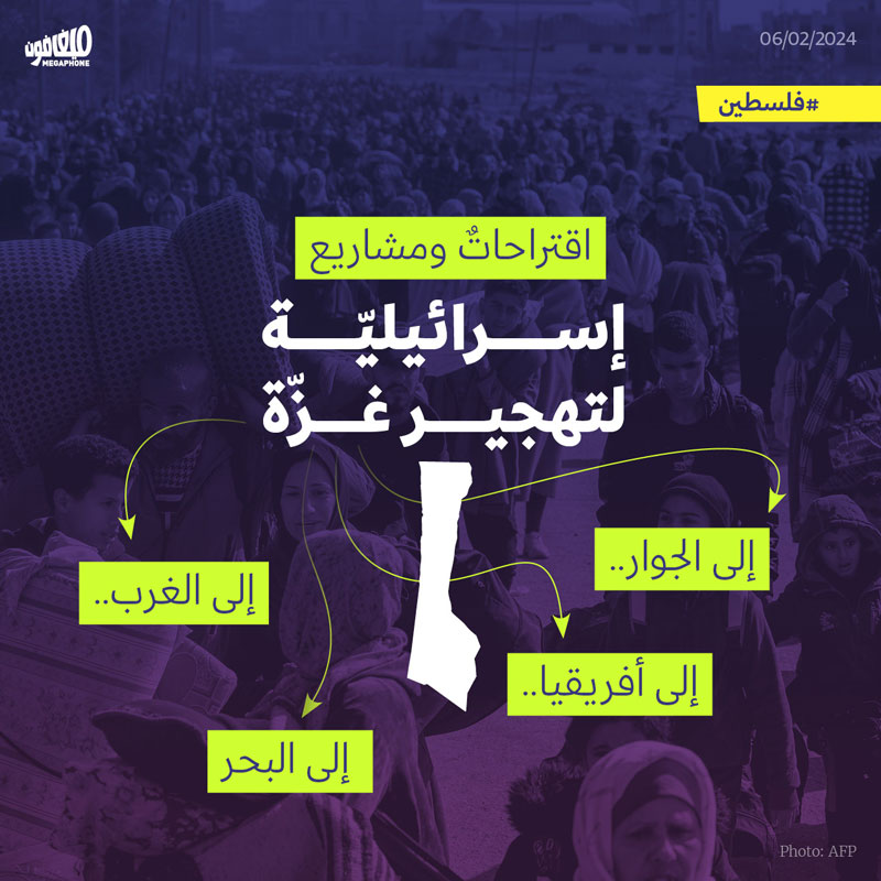 اقتراحاتٌ ومشاريع إسرائيليّة لتهجير غزّة 