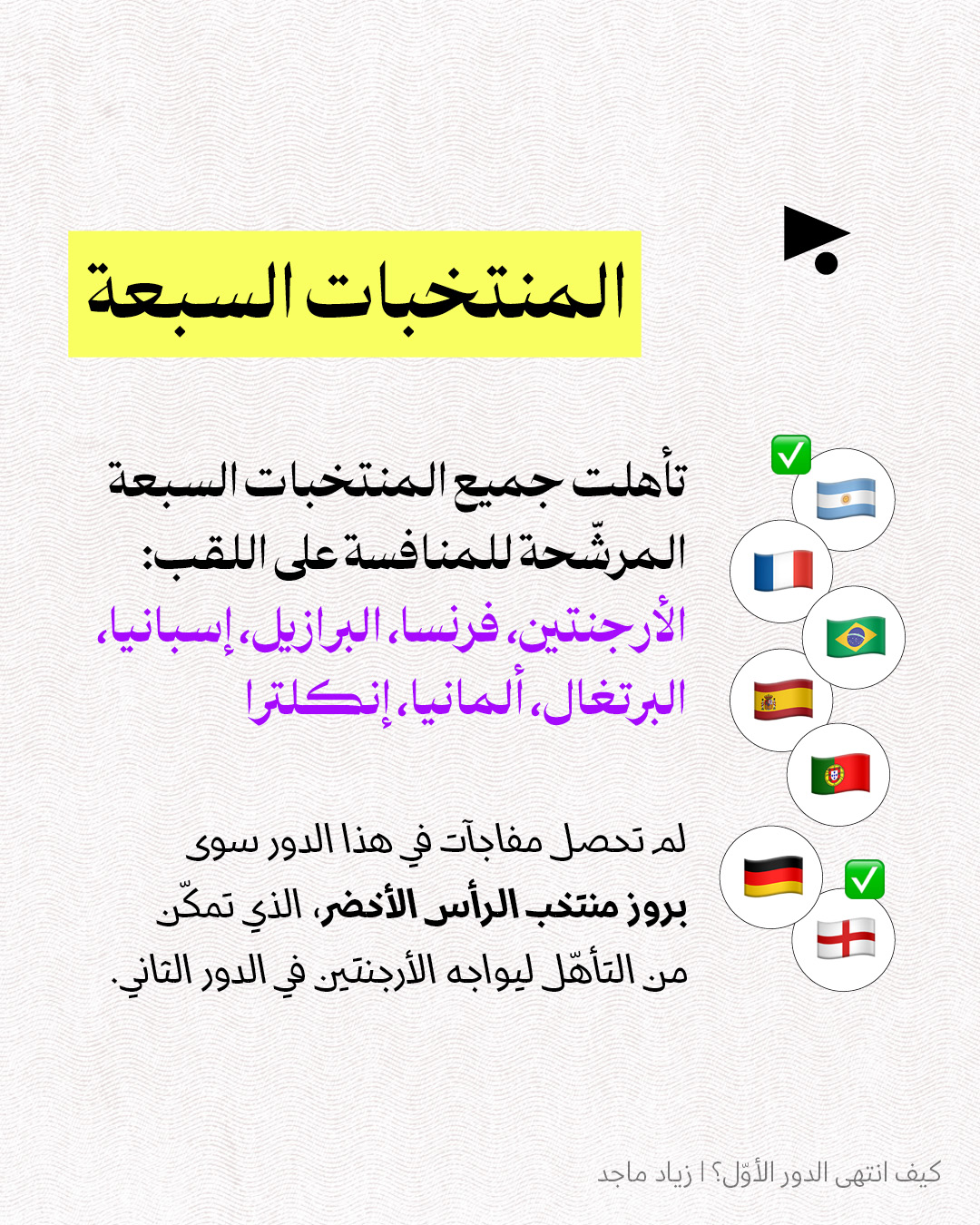 <strong>كيف انتهى الدور الأوّل؟ ماذا ينتظرنا في الدور الثاني؟</strong>