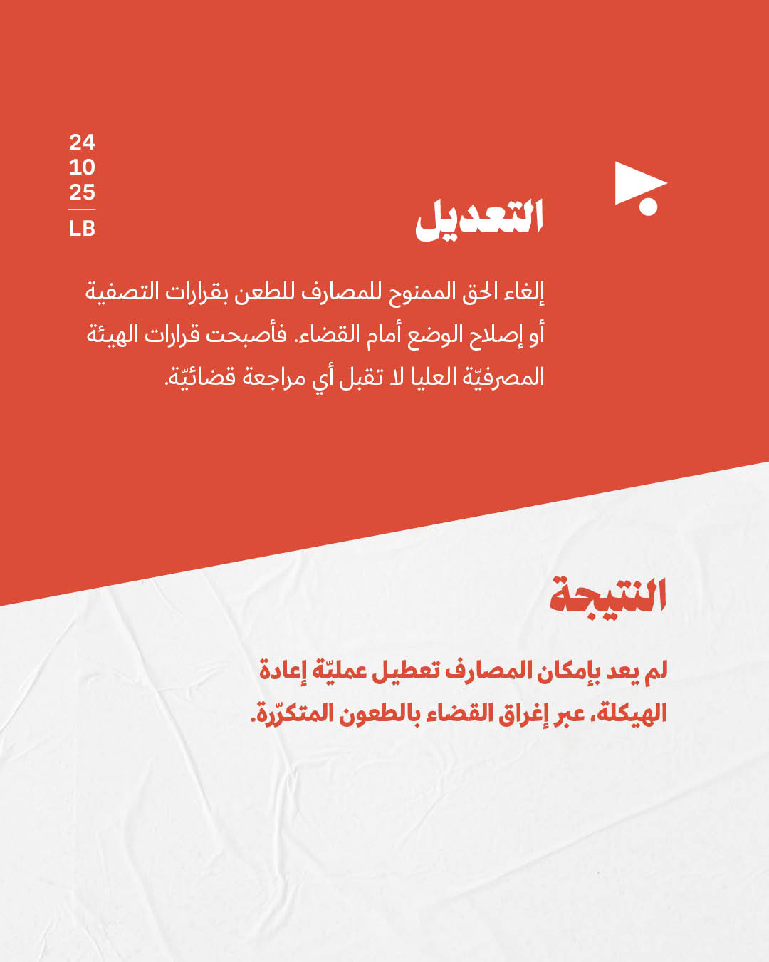 <strong>قانون إعادة هيكلة المصارف</strong>