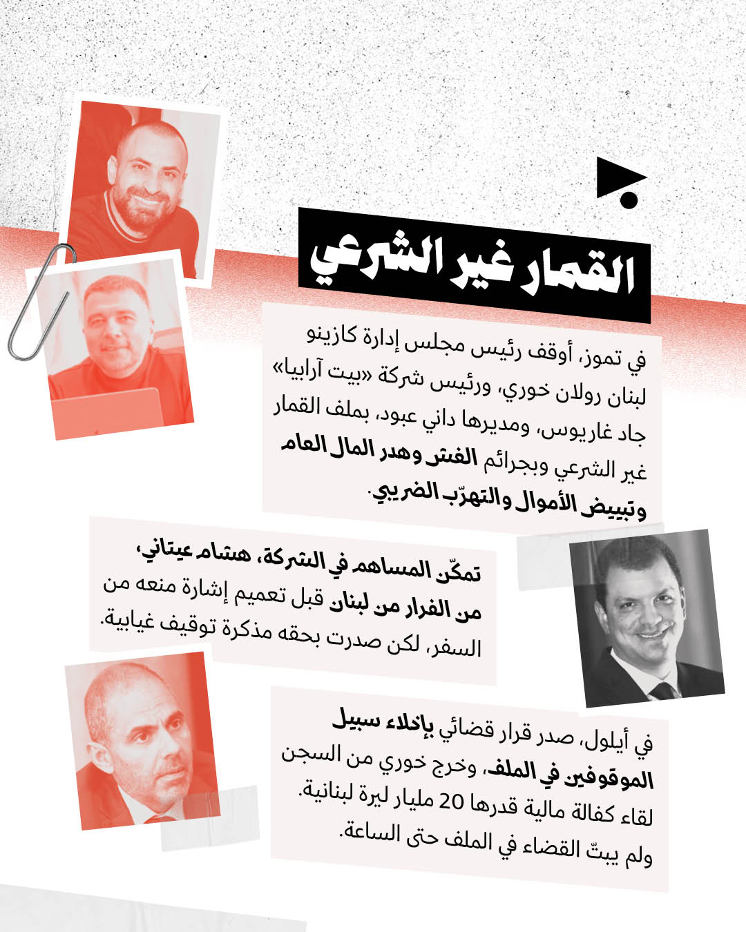 <strong>6 قضايا عالقة عند القضاء</strong>