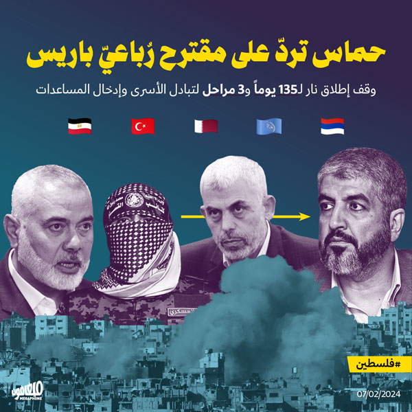 حماس تردّ على مقترح رُباعيّ باريس