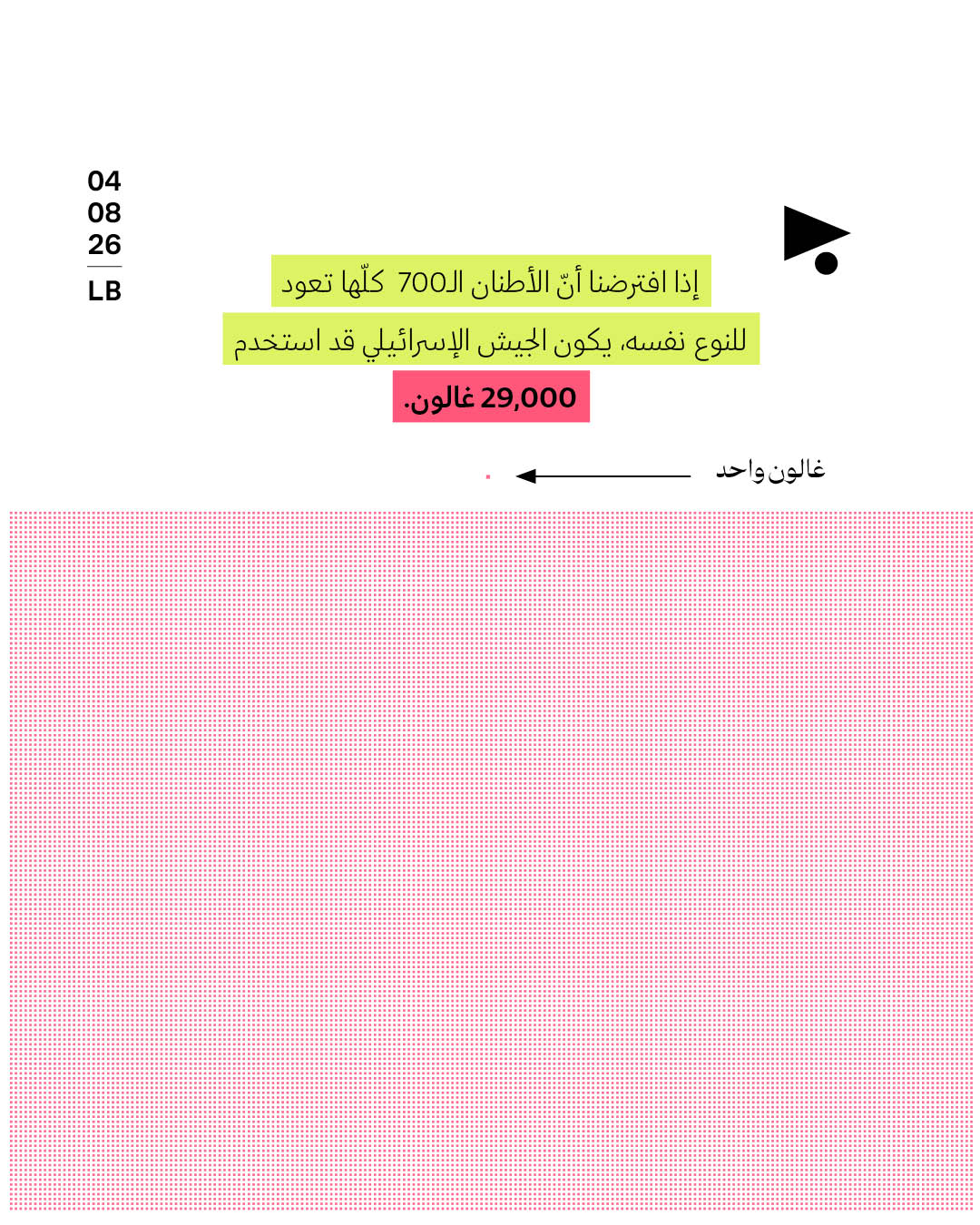 <strong>700 طنّ استخدمها الاحتلال لتفجير محيط قلعة الشقيف: ماذا تعني؟</strong>