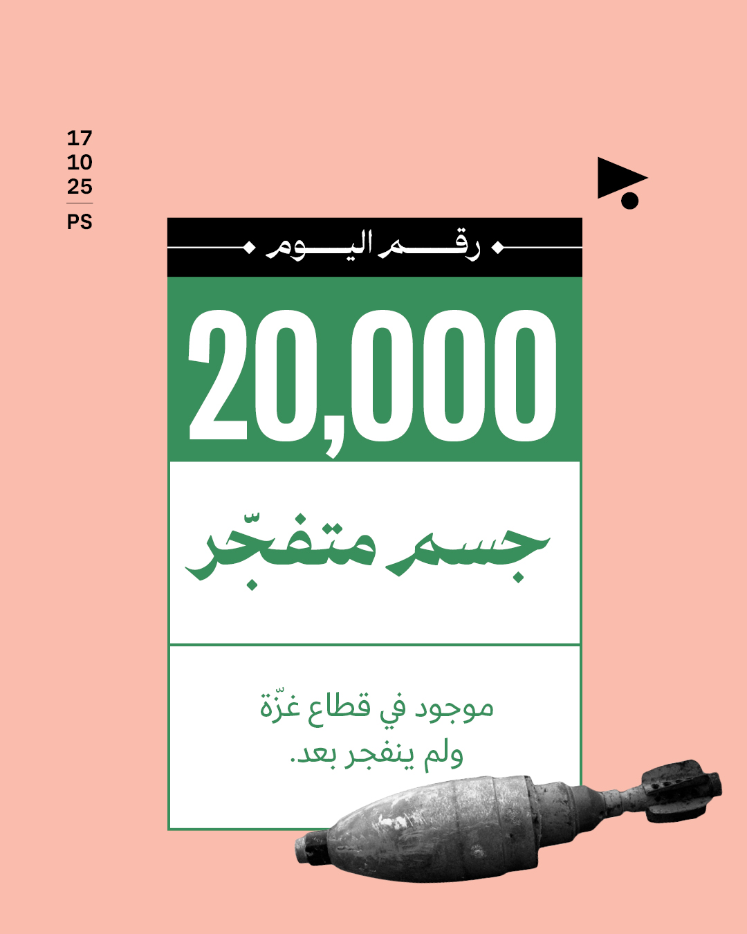  20,000 جسم متفجّر موجود في قطاع غزّة ولم ينفجر بعد