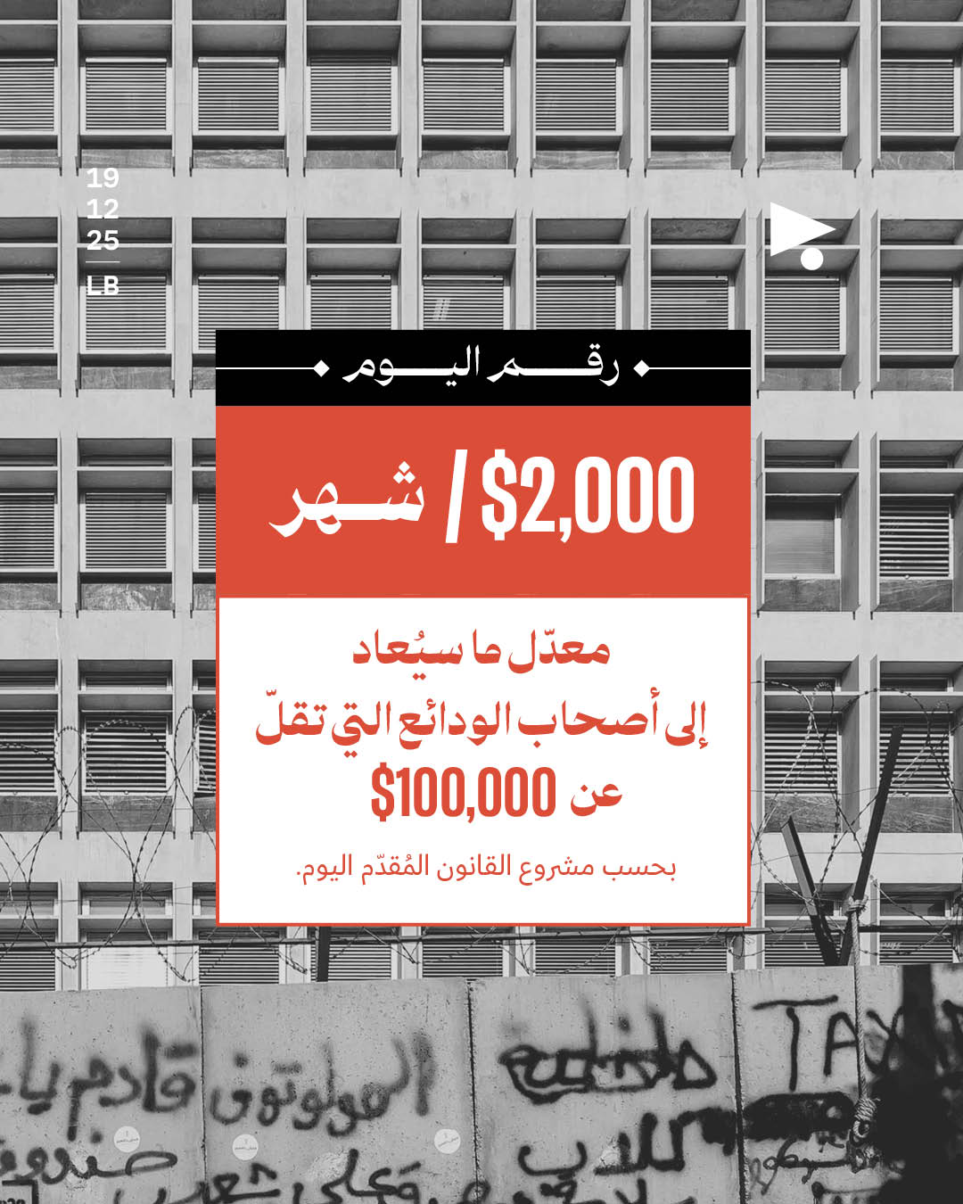 2,000$ / شهر معدّل ما سيُعاد إلى أصحاب الودائع التي تقلّ عن 100,000$