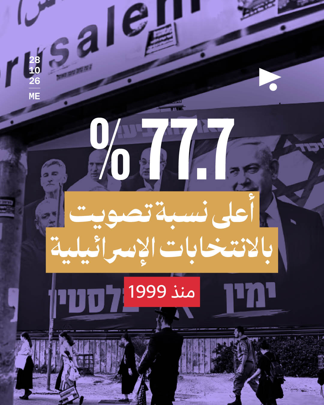 77.7 %: أعلى نسبة تصويت بالانتخابات الإسرائيلية منذ 1999