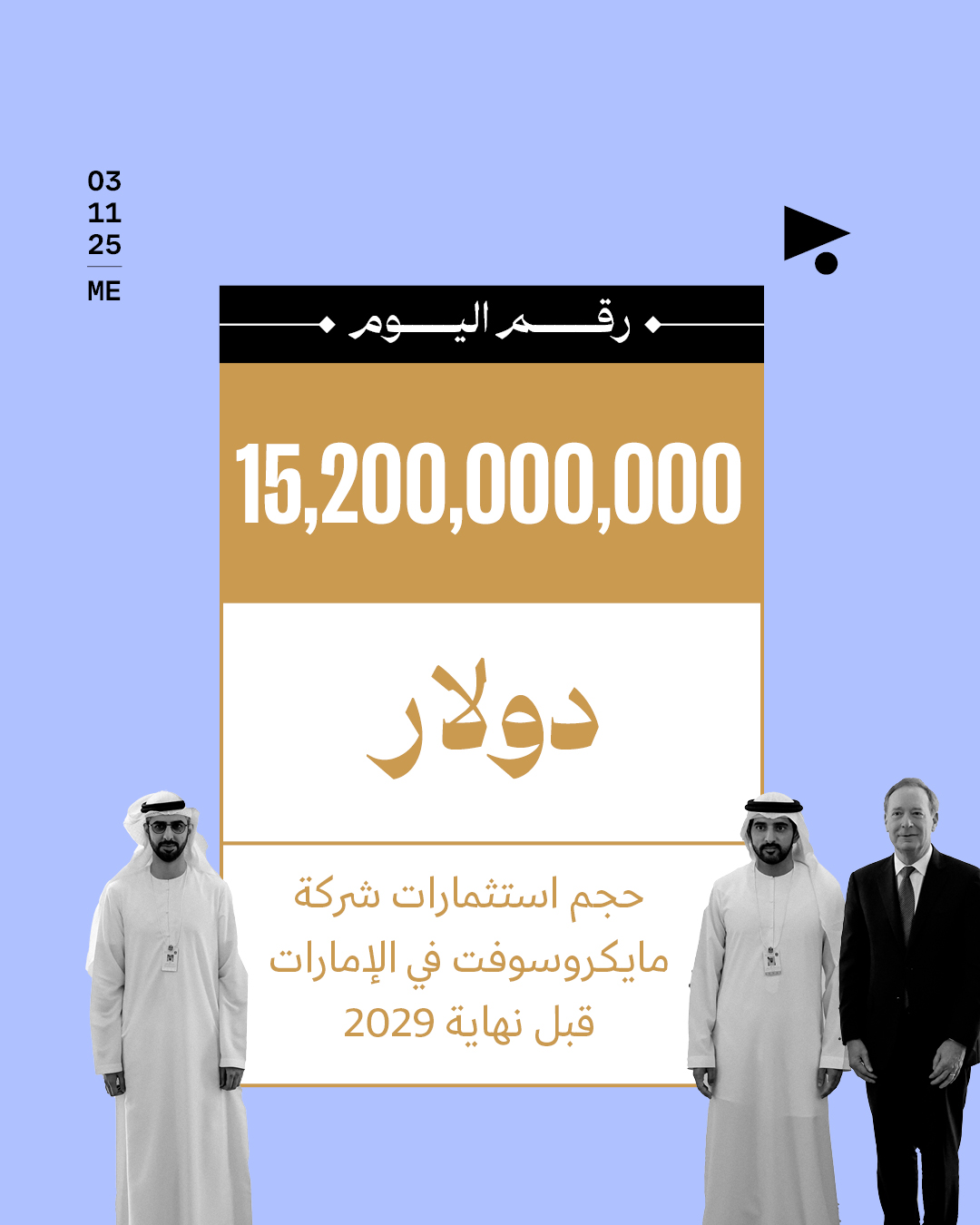 15,200,000,000 دولار حجم استثمارات شركة مايكروسوفت في الإمارات قبل نهاية 2029