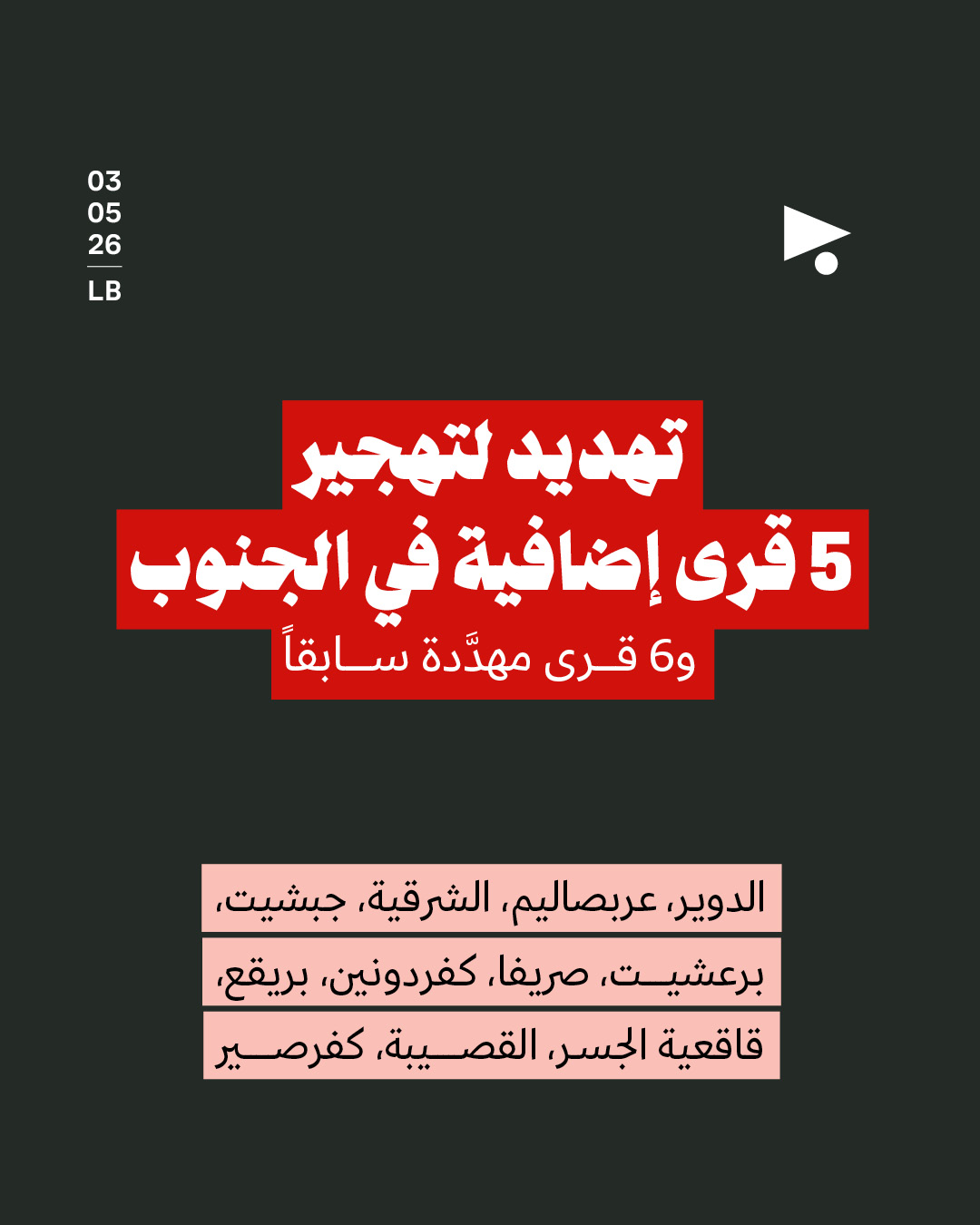 تهديد لتهجير 5 قرى إضافية في الجنوب و6 قرى مهدَّدة سابقاً