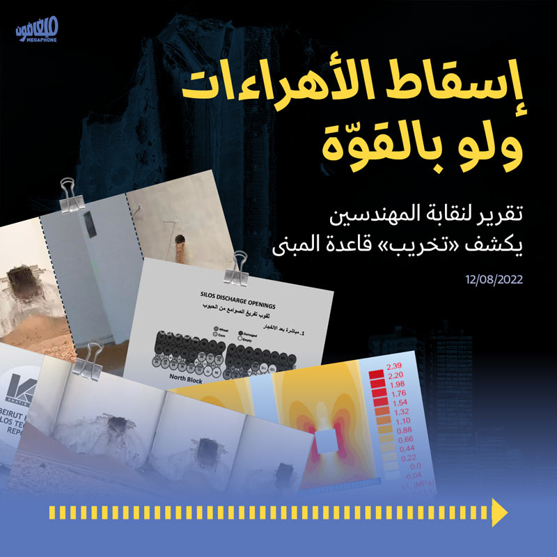 إسقاط الأهراءات ولو بالقوّة