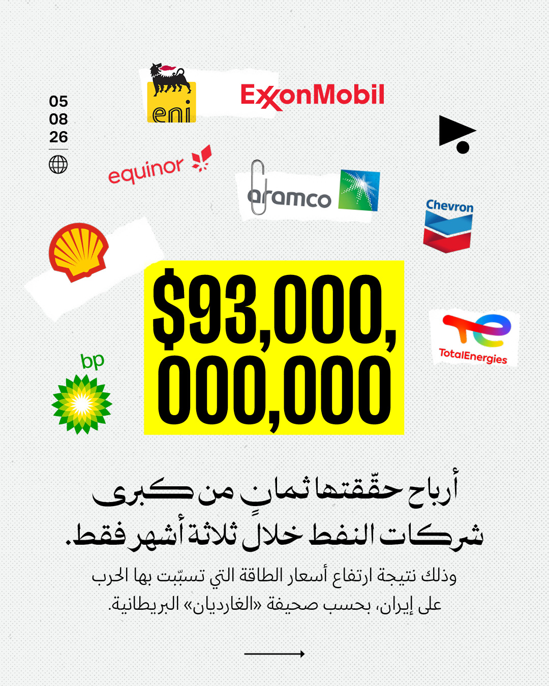 أرباحٌ قياسيّة حقّقتها شركات النفط بسبب الحرب على إيران 