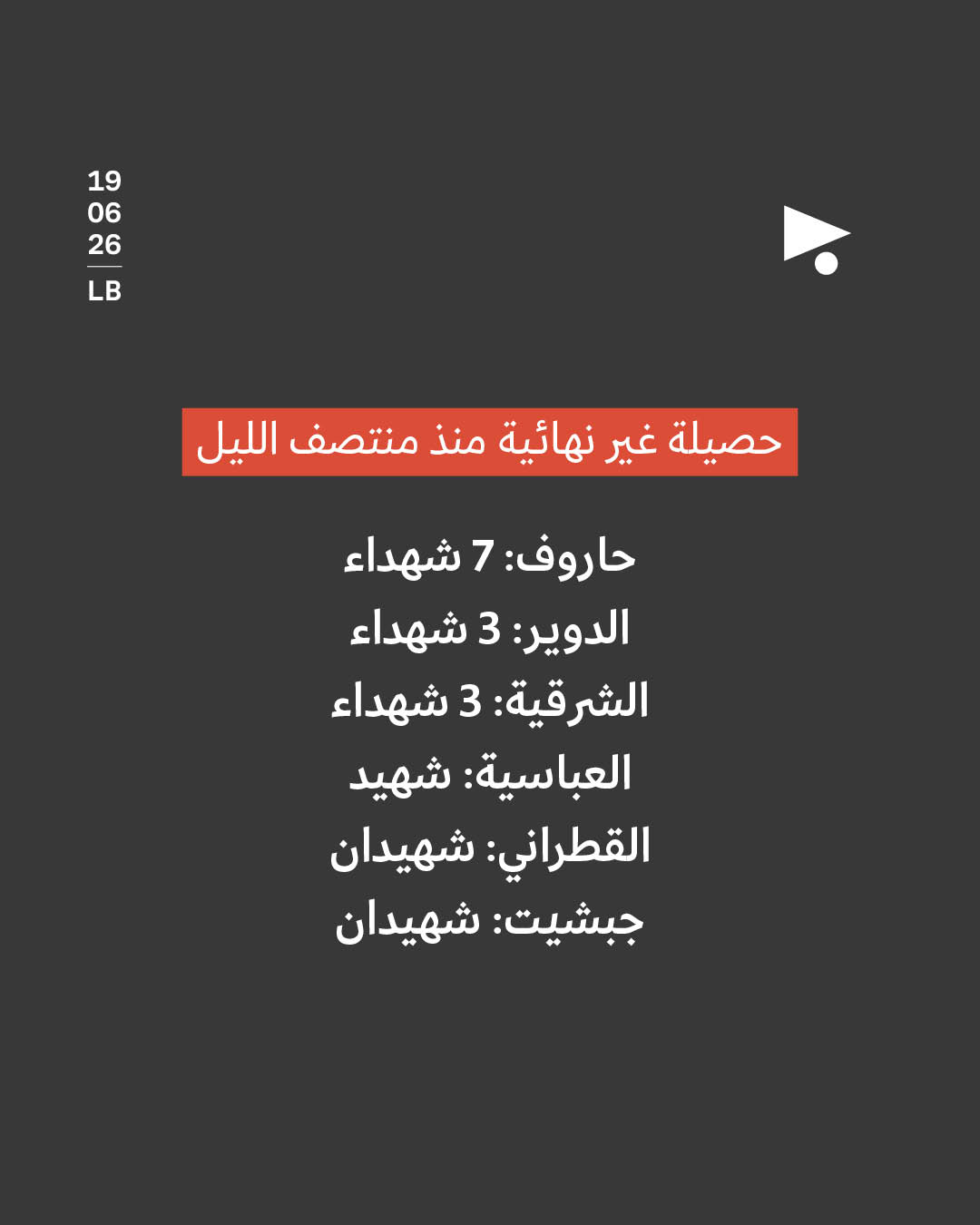 <strong>إسرائيل قتلت 18 شخصاً في جنوب لبنان في الساعات الأخيرة</strong>