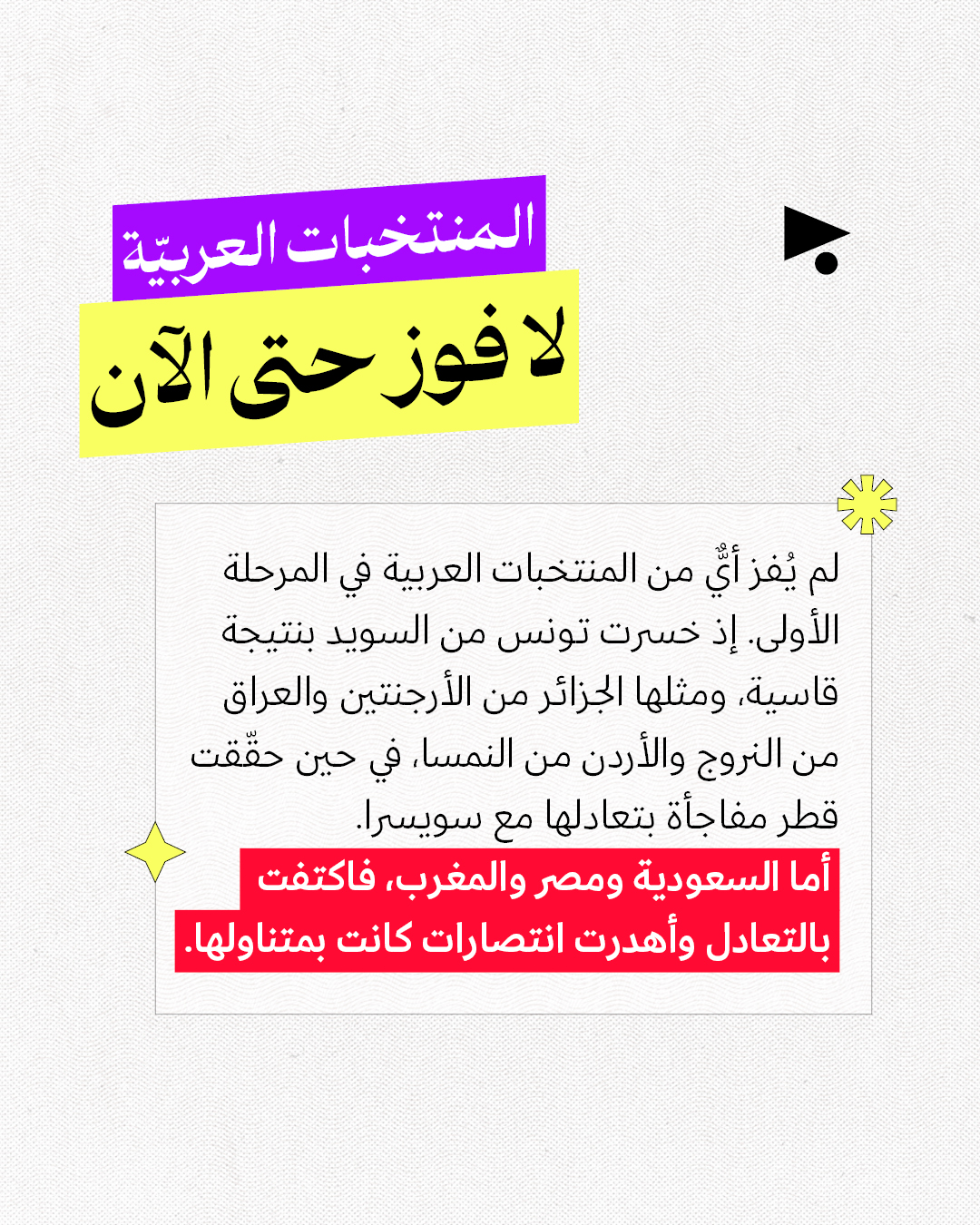 <strong>ماذا نعرف عن المنتخبات والأهداف والنجوم؟</strong>