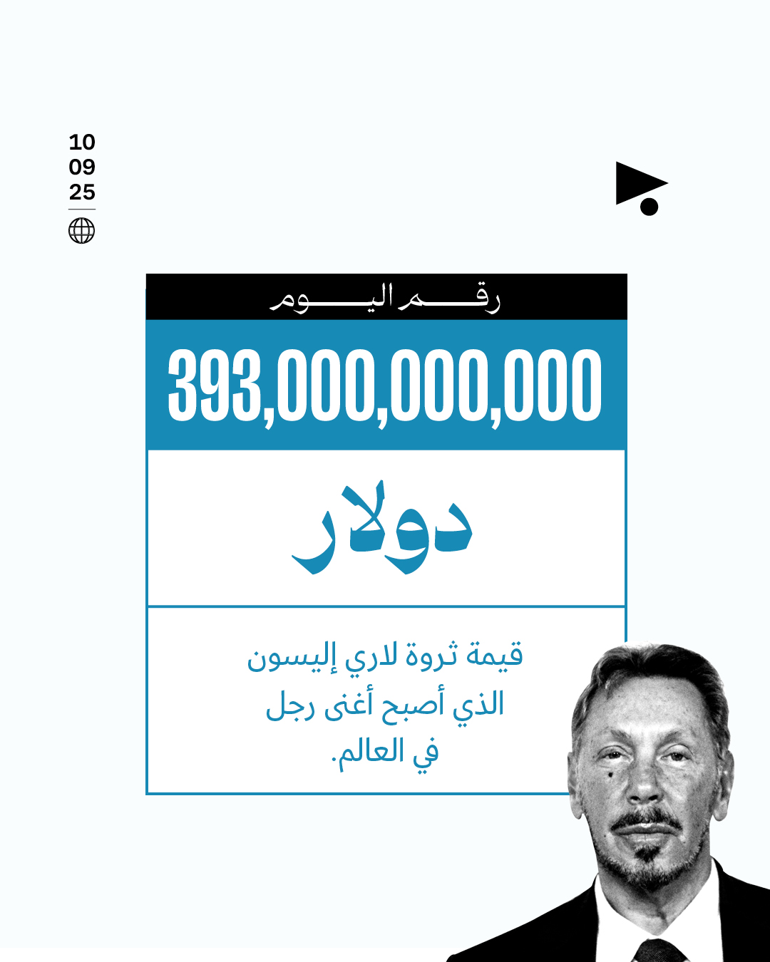 393 مليار دولارقيمة ثروة لاري إليسون الذي أصبح أغنى رجل في العالم