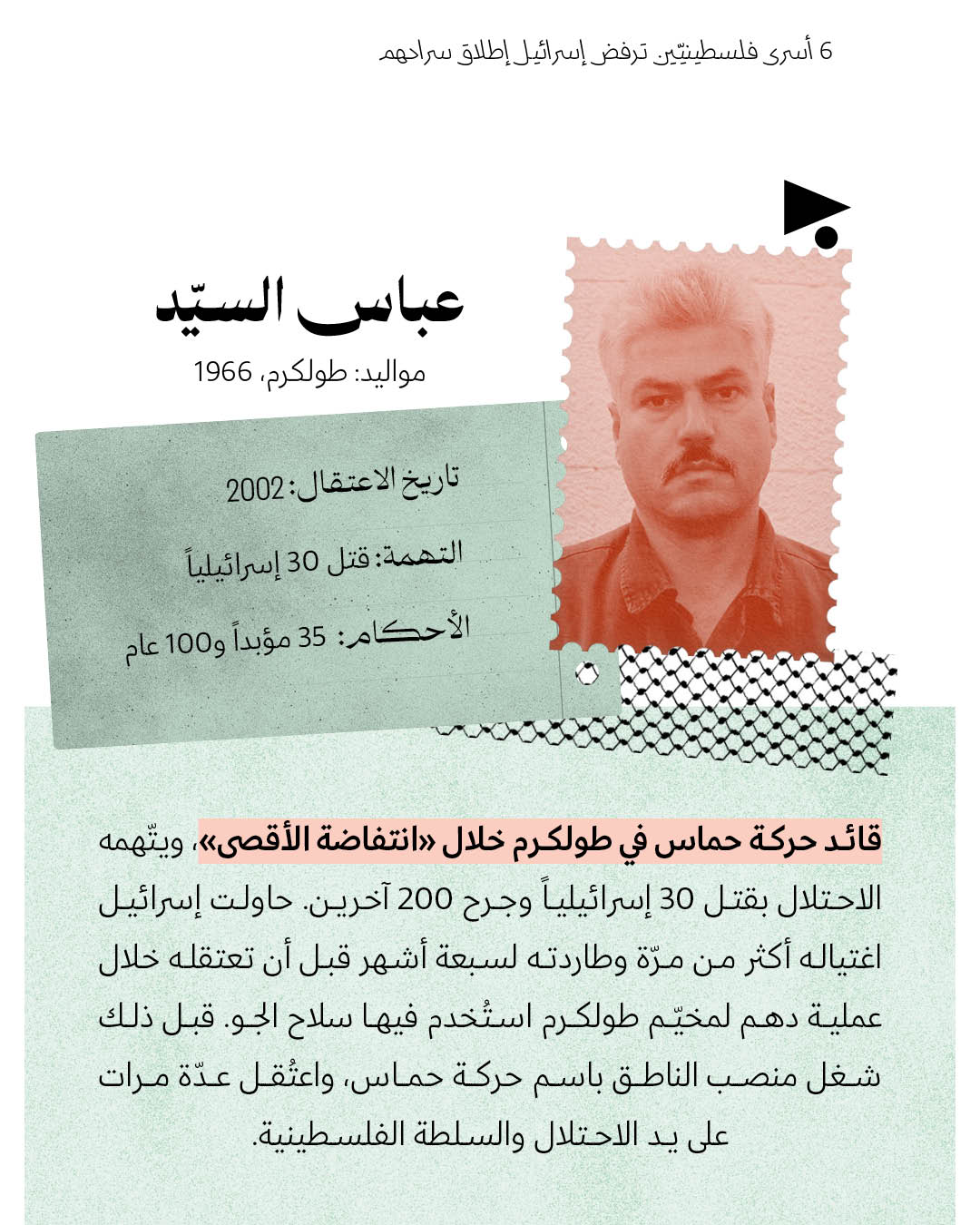 <strong>6 أسرى فلسطينيّين ترفض إسرائيل إطلاق سراحهم</strong>