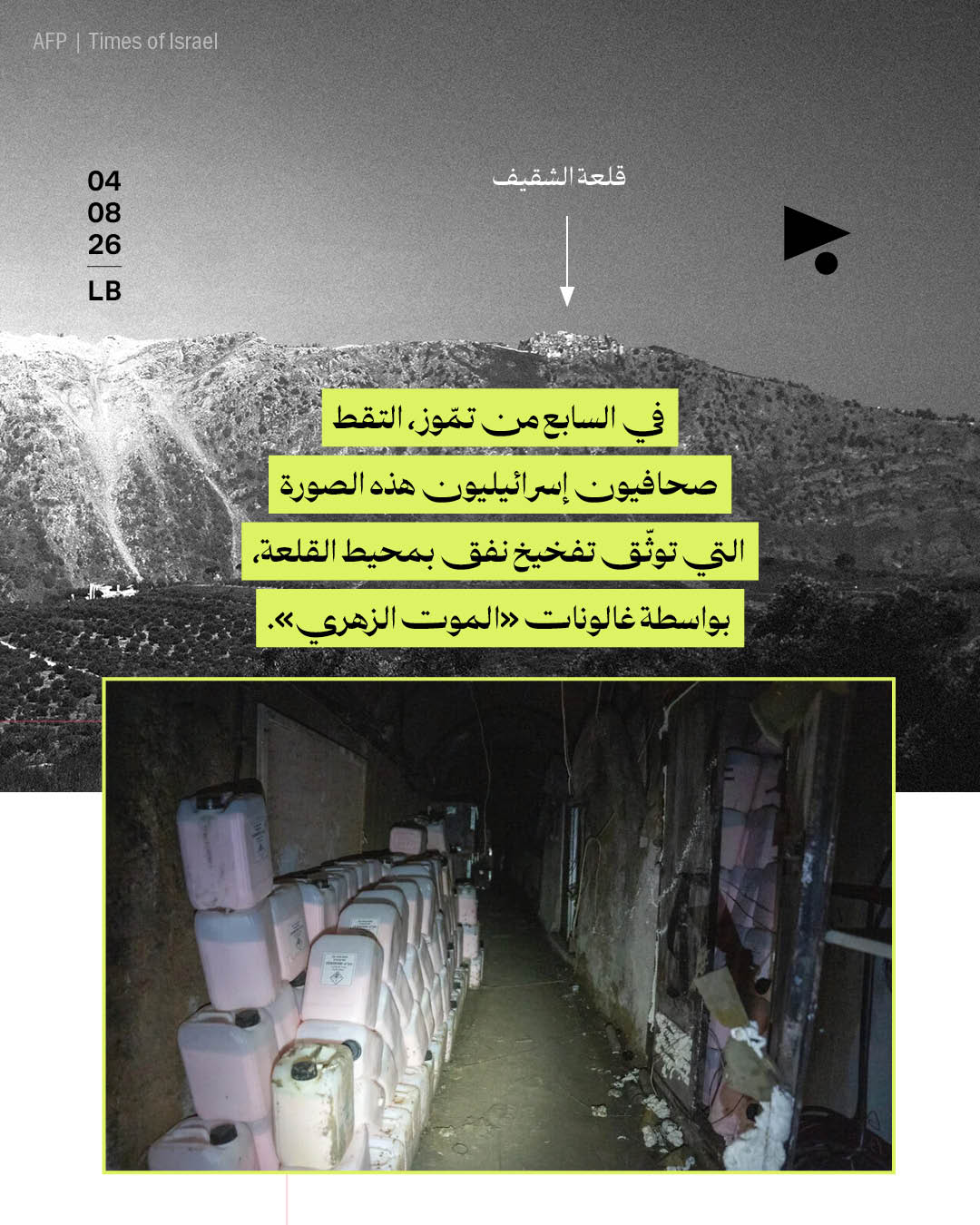 <strong>700 طنّ استخدمها الاحتلال لتفجير محيط قلعة الشقيف: ماذا تعني؟</strong>