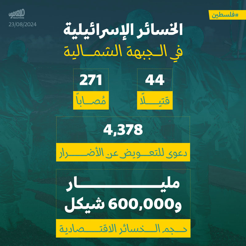 الخسائر الإسرائيلية في الجبهة الشمالية