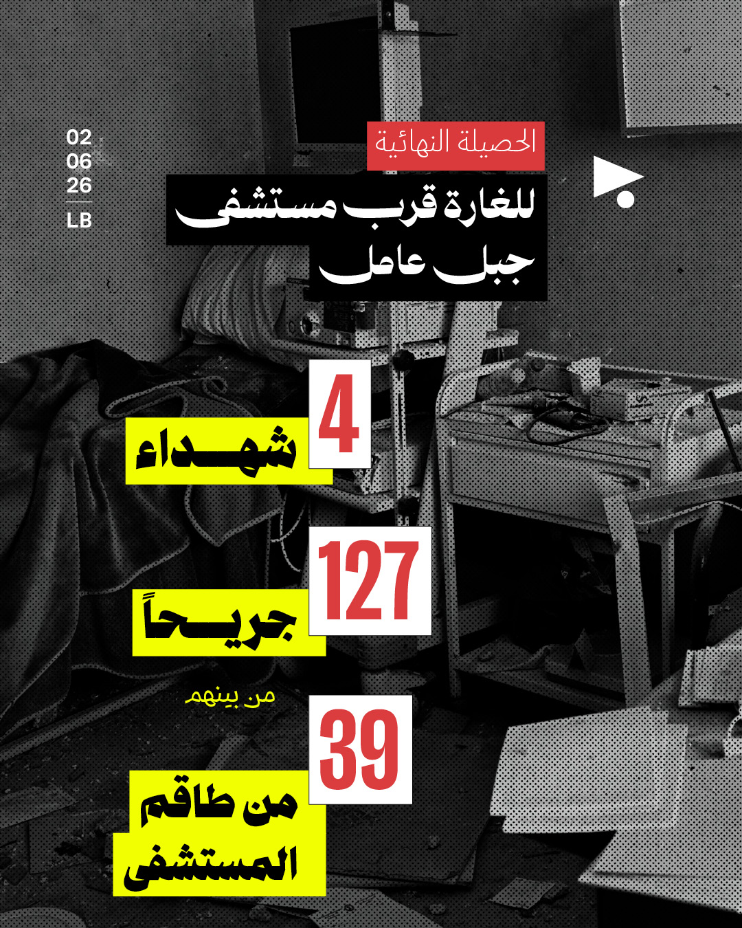 الحصيلة النهائية للغارة قرب مستشفى جبل عامل 4 شهداء و127 جريحاً بينهم 39 جريحاً من طاقم المستشفى