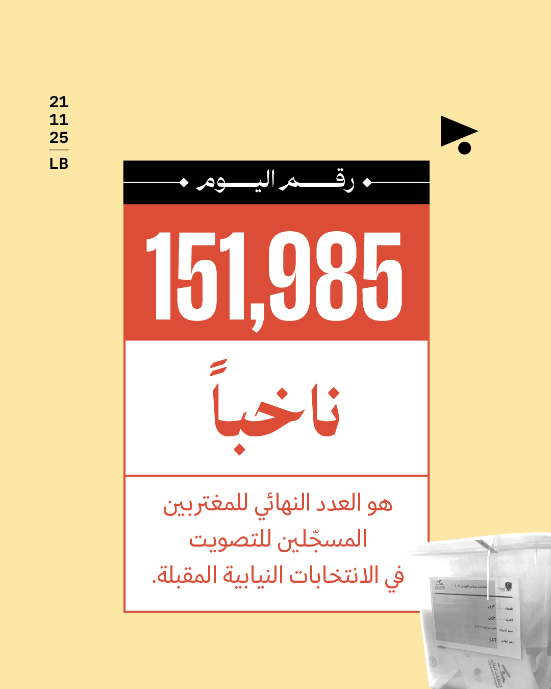 151,985 ناخباً