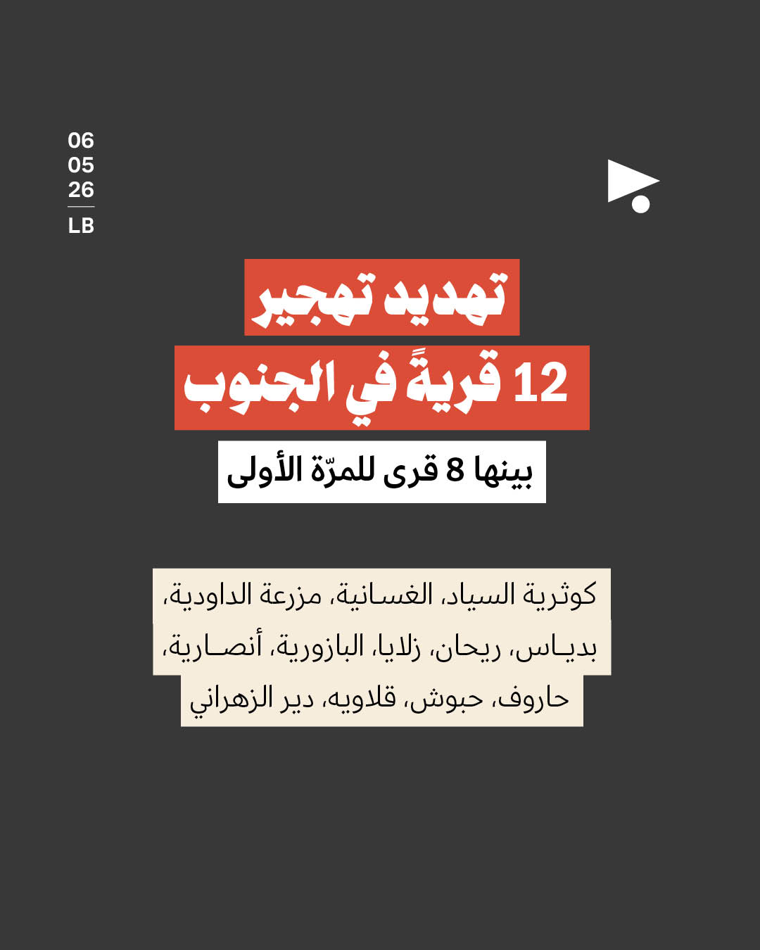 تهديد تهجير 12 قريةً في الجنوب بينها 8 قرى للمرّة الأولى