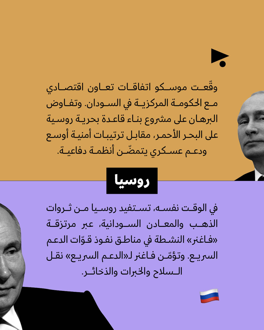 <strong>مَن هم اللاعبون الخارجيّون في الحرب الأهلية السودانية؟</strong>