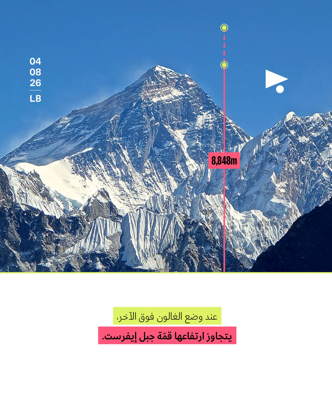<strong>700 طنّ استخدمها الاحتلال لتفجير محيط قلعة الشقيف: ماذا تعني؟</strong>
