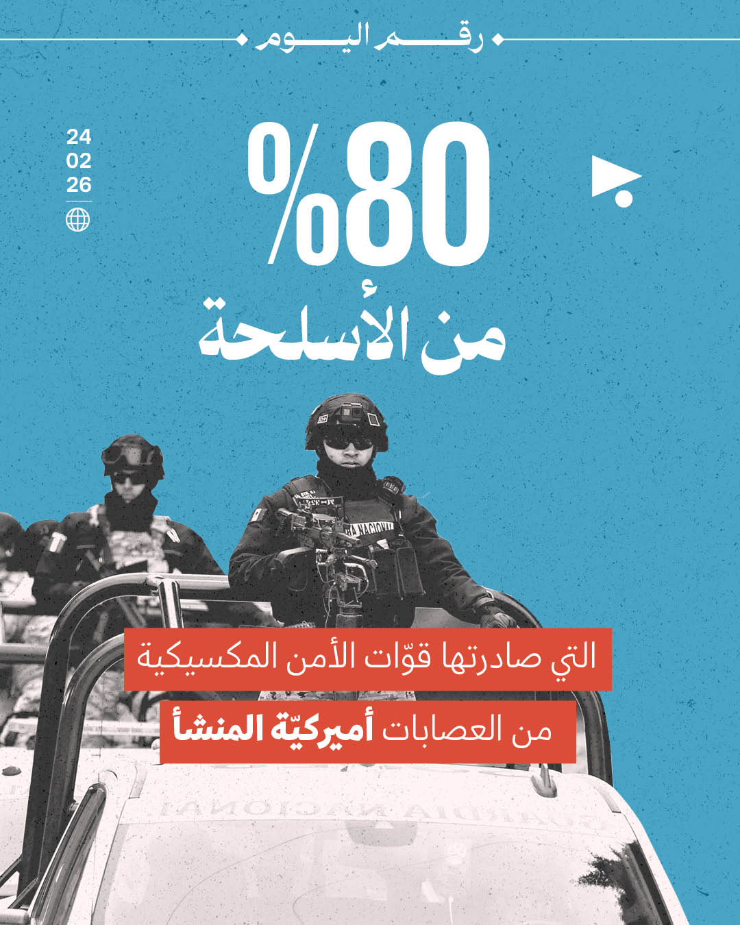 80 ٪ من الأسلحة التي صادرتها قوّات الأمن المكسيكية من العصابات أميركيّة المنشأ