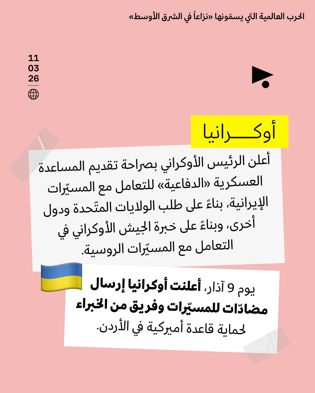 <strong>الحرب العالمية التي يسمّونها «نزاعاً في الشرق الأوسط»</strong>