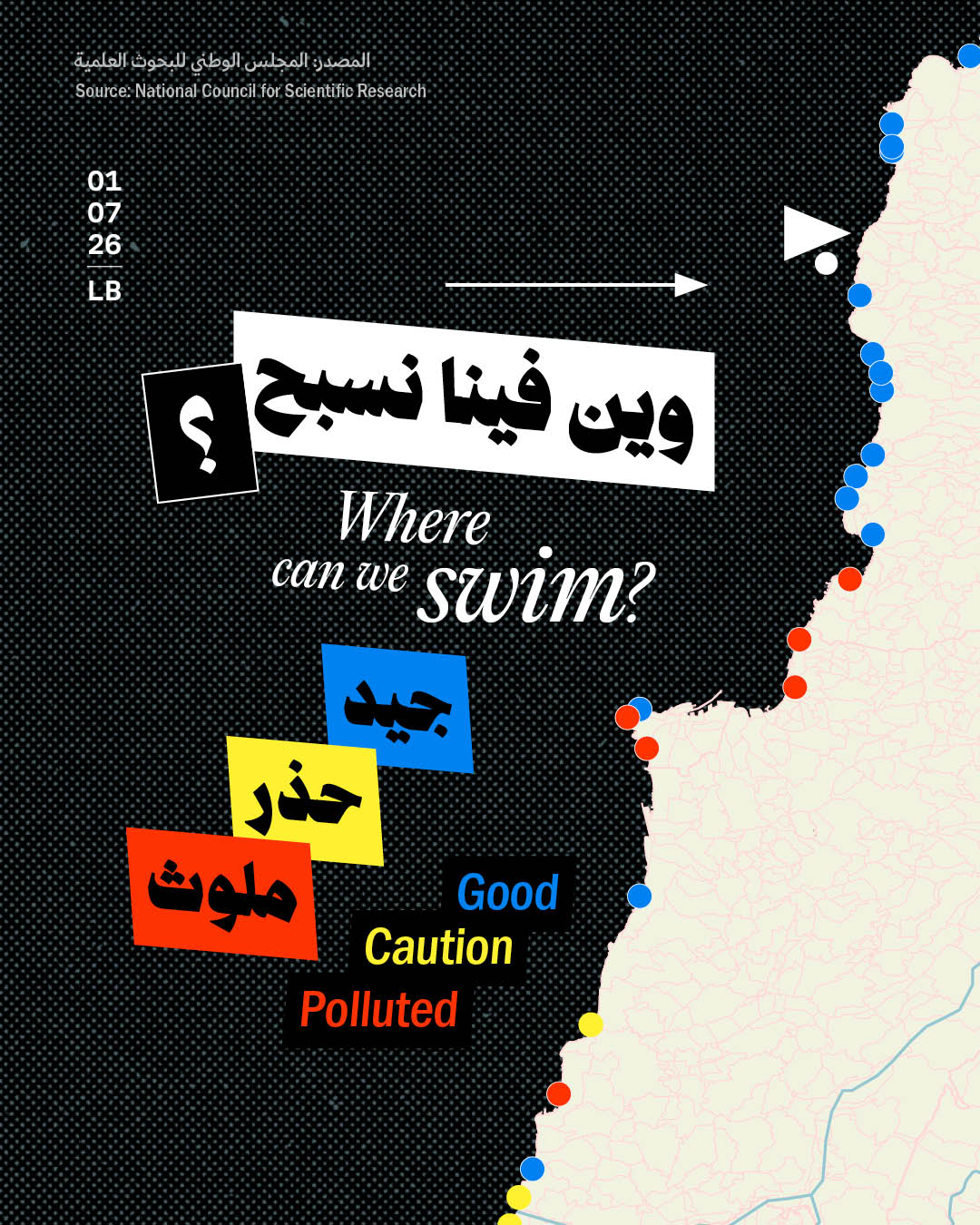 <strong>وين فينا نسبح؟</strong>