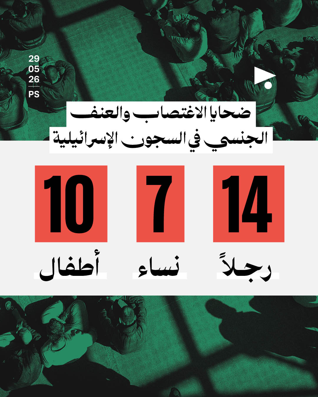 14 رجلاً و7 نساء و10 أطفال هم ضحايا الاغتصاب والعنف الجنسي في السجون الإسرائيلية