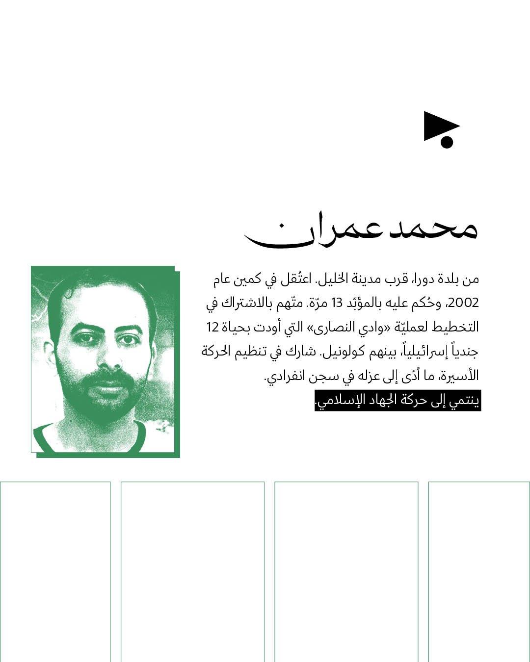 <strong>أبرز الأسرى المُحرَّرين </strong>