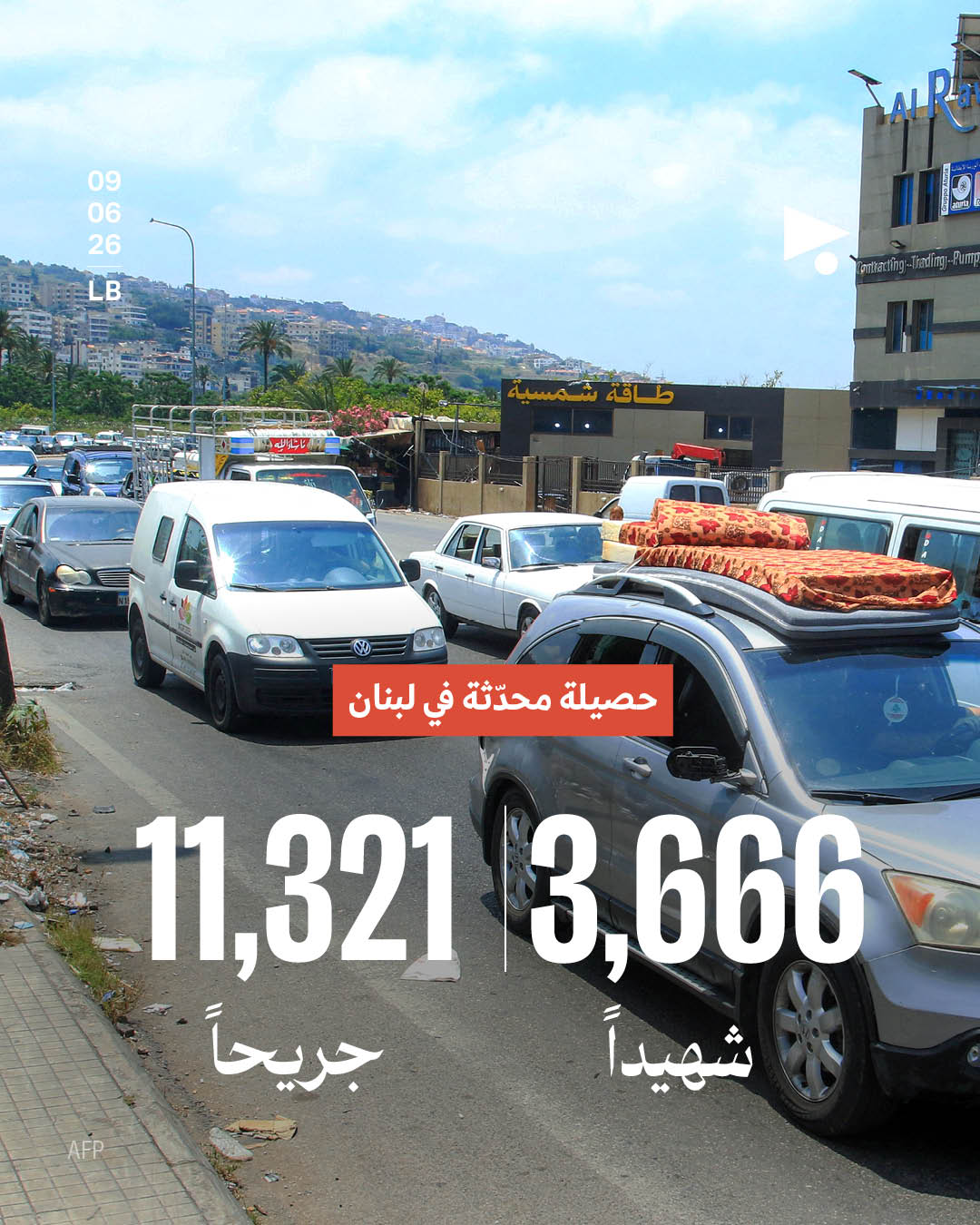 حصيلة محدثة في لبنان: 3,666 شهيداً، 11,321 جريحاً