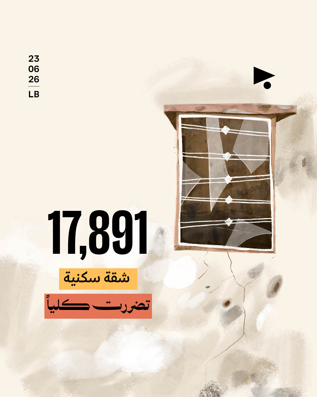 <strong>1,38 مليار دولار: الكلفة الأولية للأضرار في مباني الجنوب</strong>