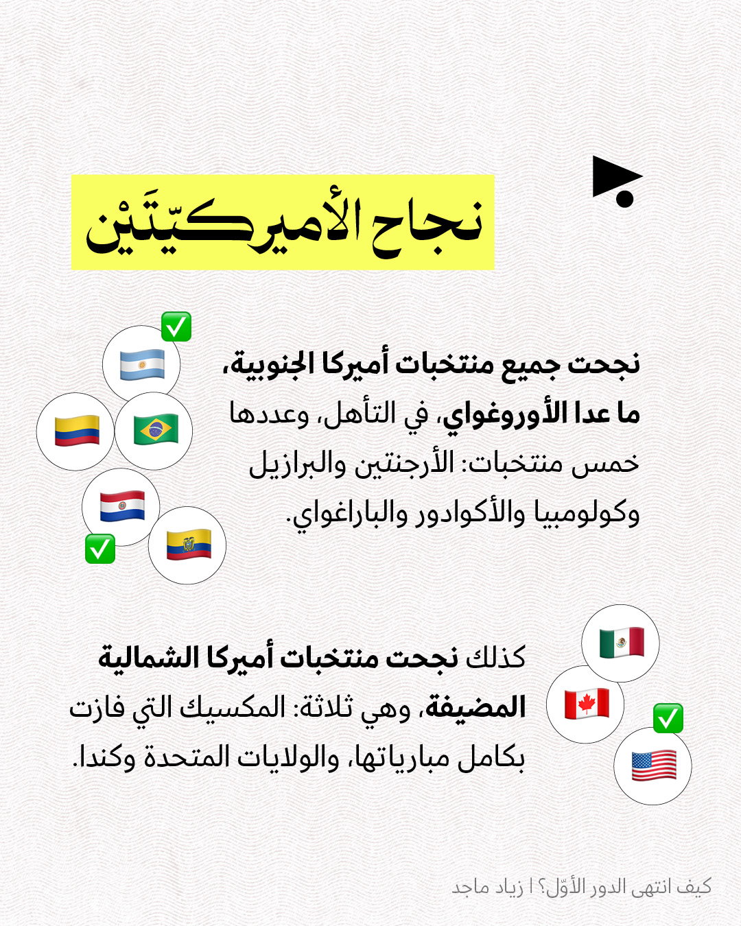<strong>كيف انتهى الدور الأوّل؟ ماذا ينتظرنا في الدور الثاني؟</strong>