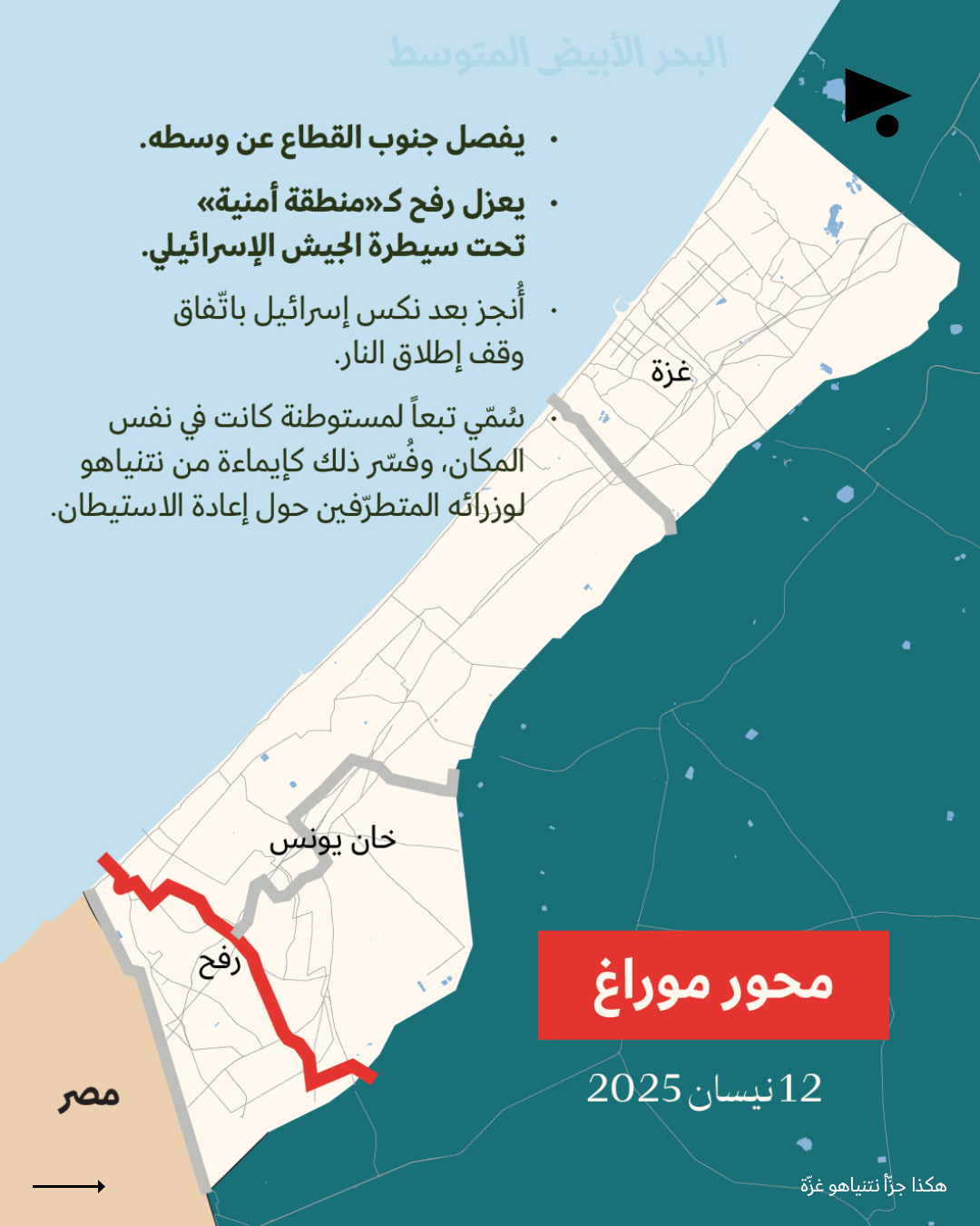 <strong>إسرائيل تُنشئ محوراً جديداً: هكذا جزّأ نتنياهو غزّة</strong>