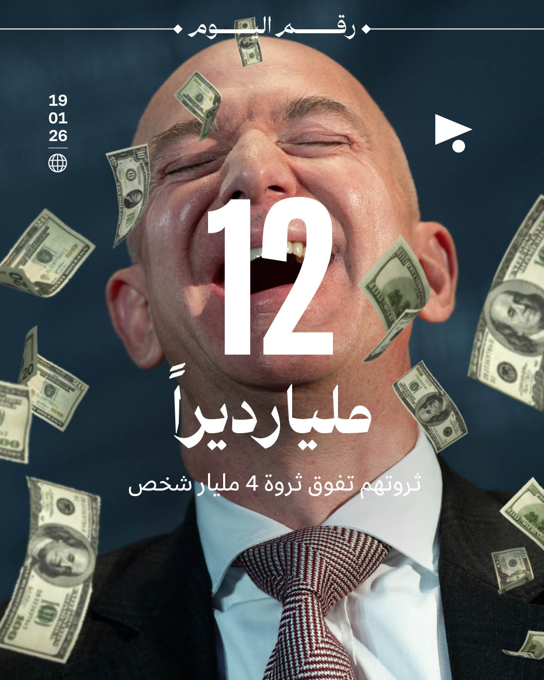 12 مليارديراً ثروتهم تفوق ثروة 4 مليار شخص