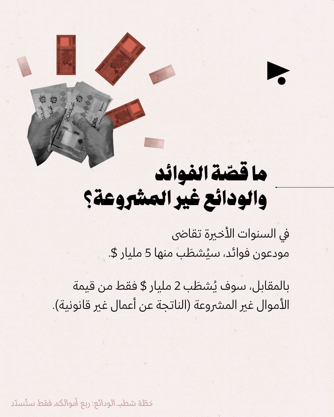 <strong>خطّة شطب الودائع: ربع أموالكم فقط ستُسدّد</strong>