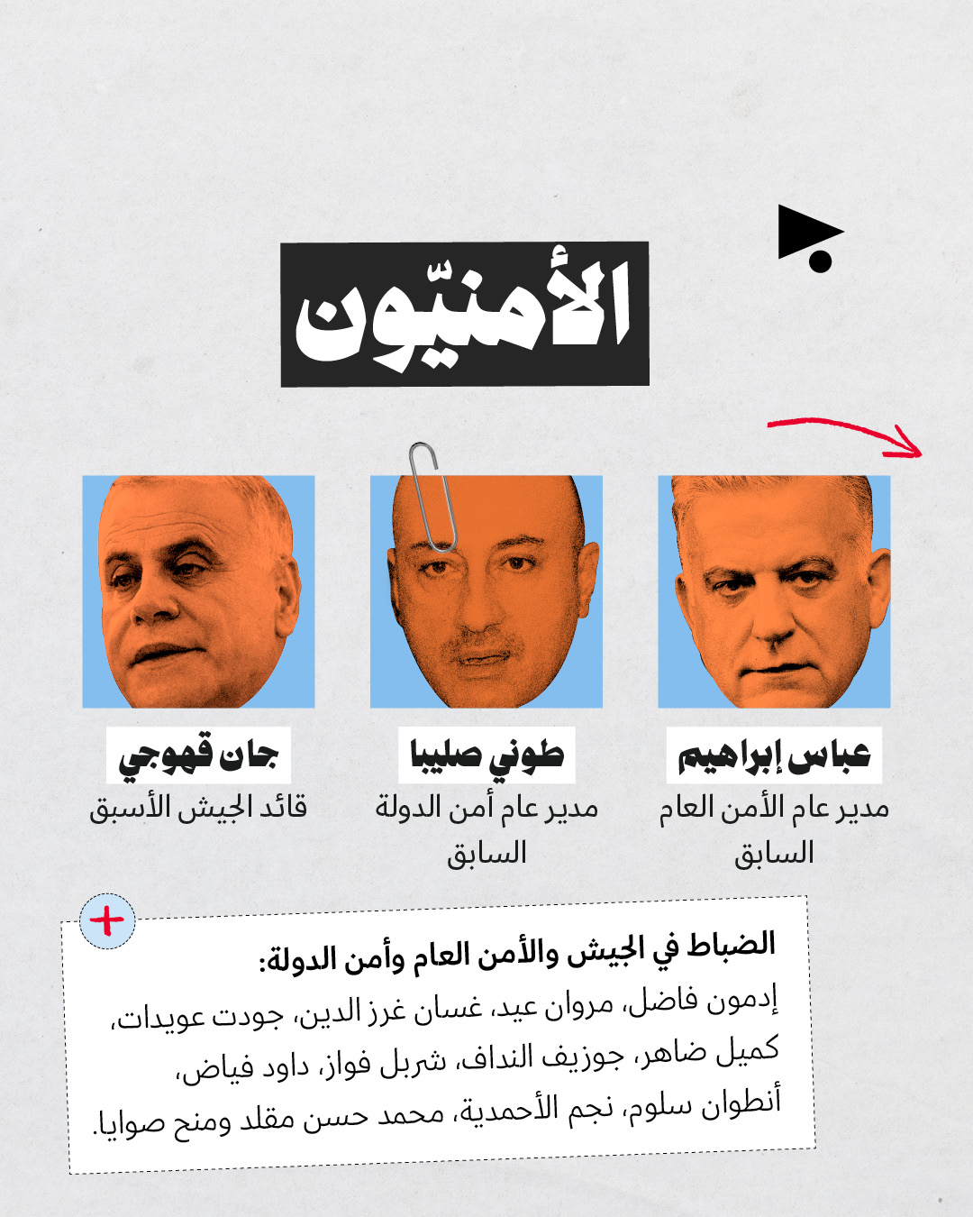 <strong>70 شخصاً وكياناً مدّعى عليهم في ملف المرفأ</strong>